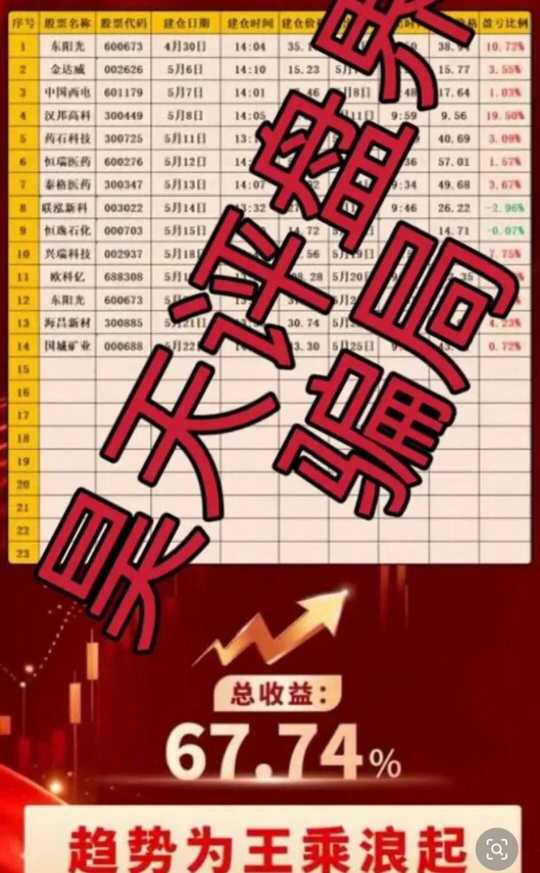 原文相关图片4