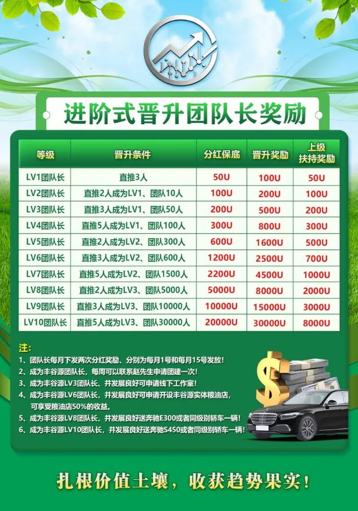 原文相关图片3