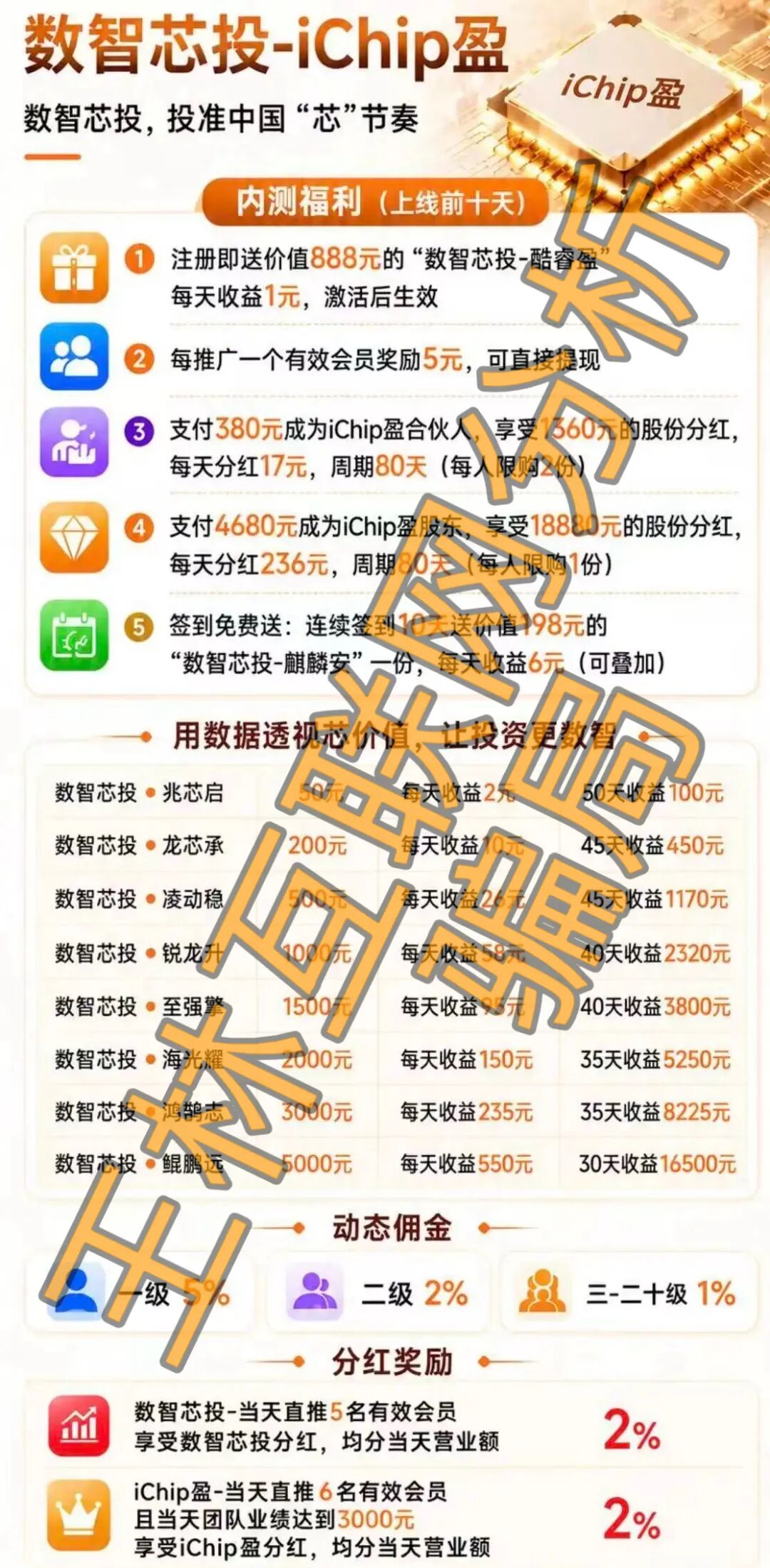 反诈警示图片