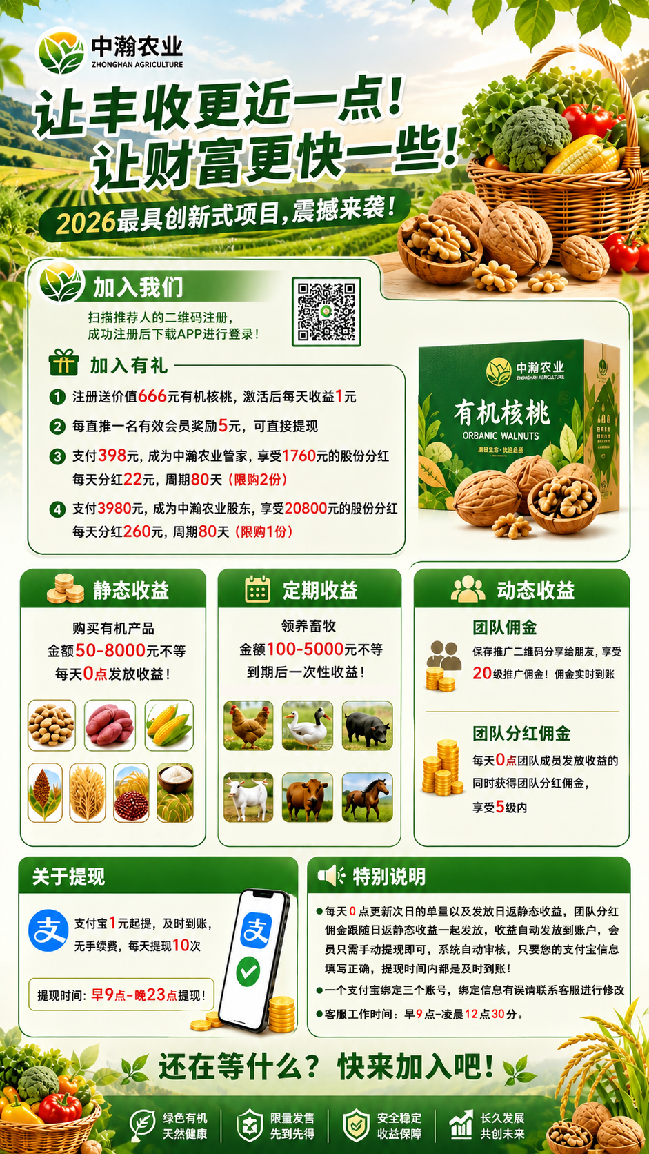 原文相关图片2