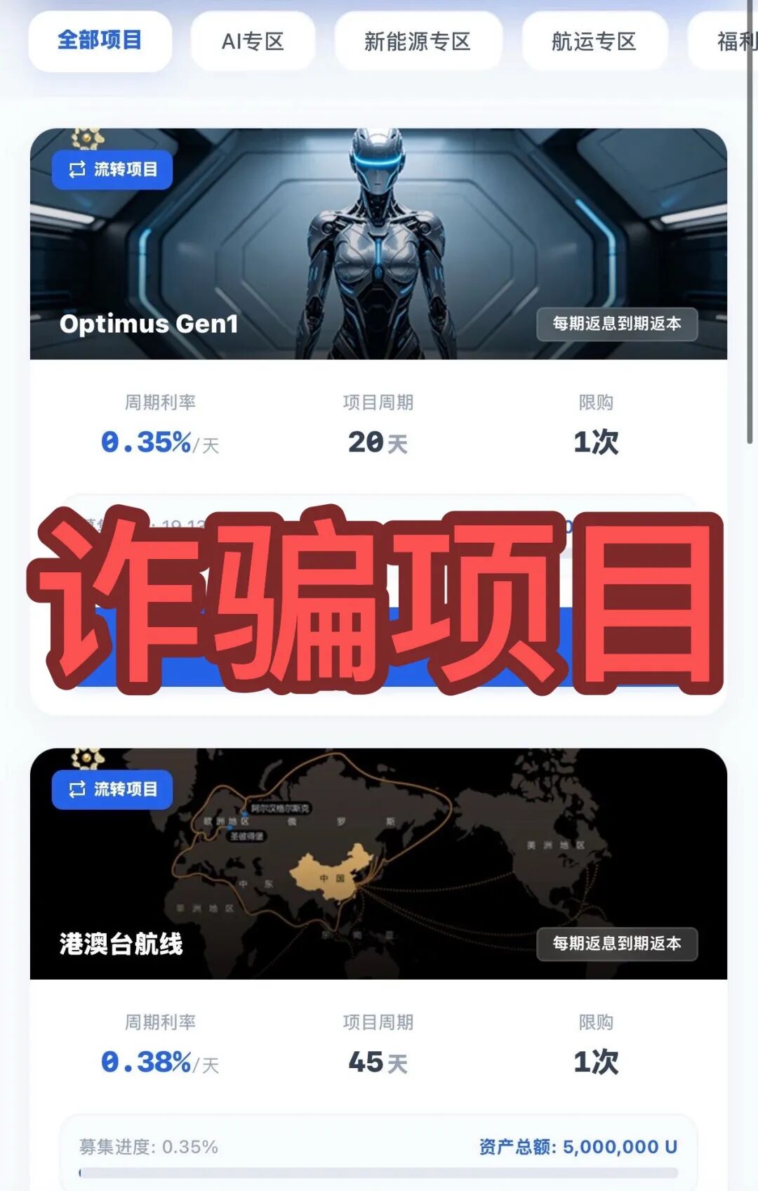 原文相关图片5
