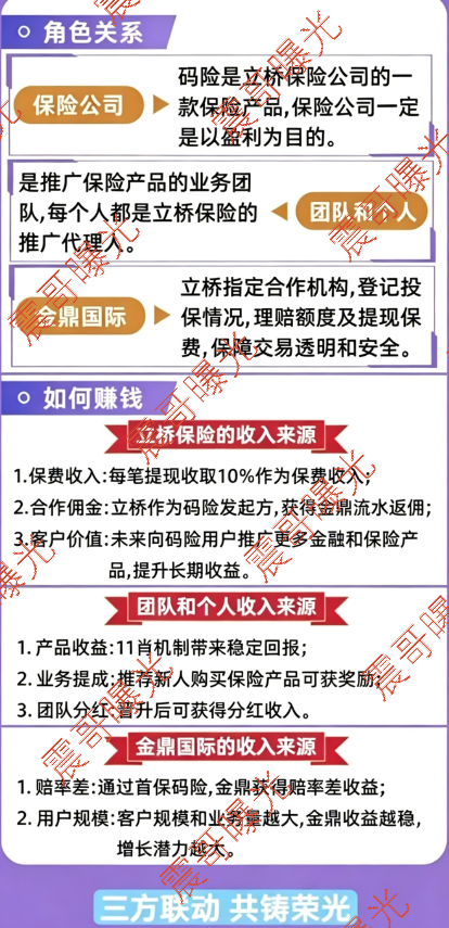 原文相关图片2