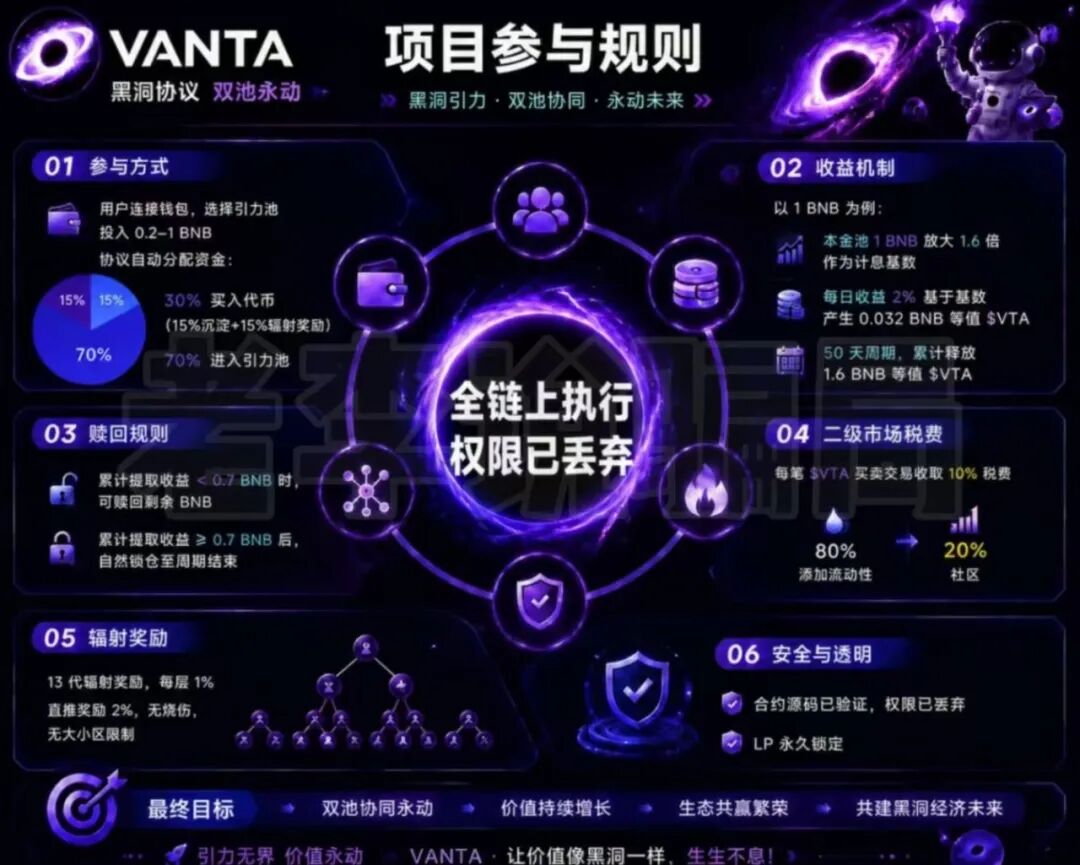 原文相关图片2
