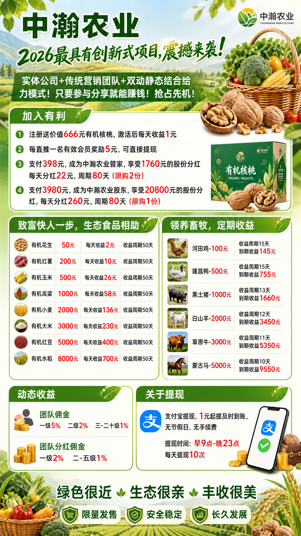 原文相关图片3