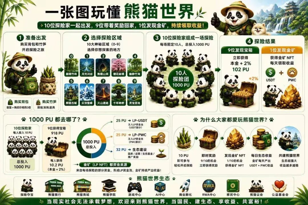 原文相关图片1