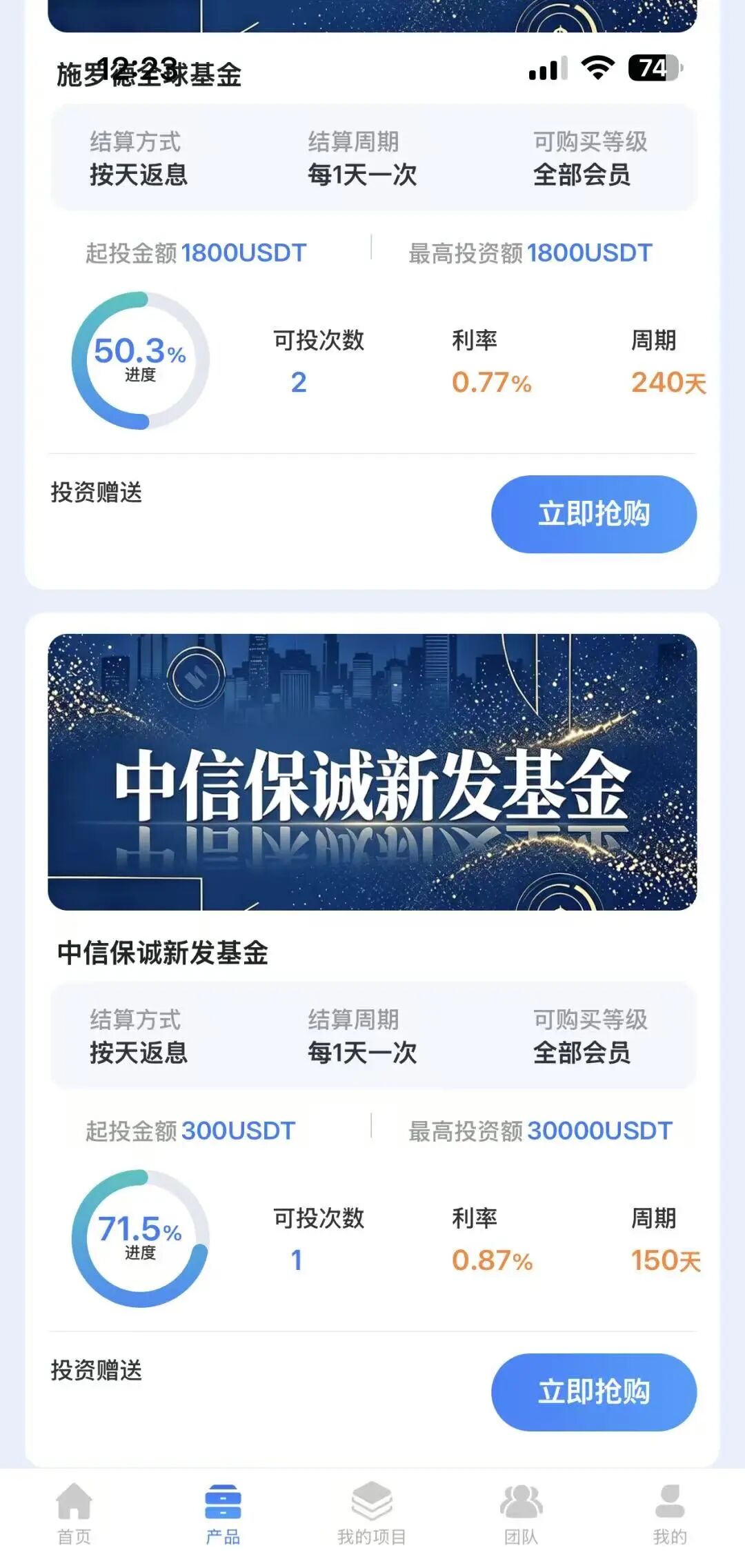原文相关图片2