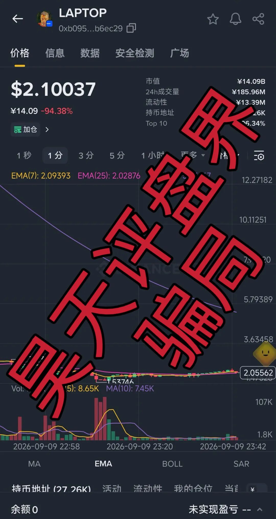 原文相关图片3