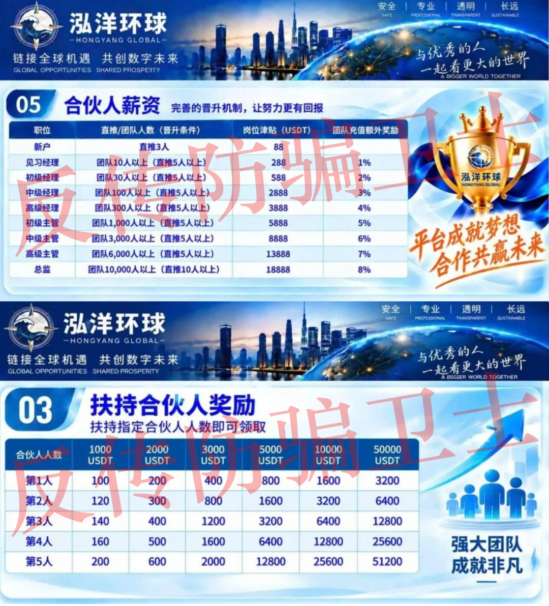 原文相关图片4