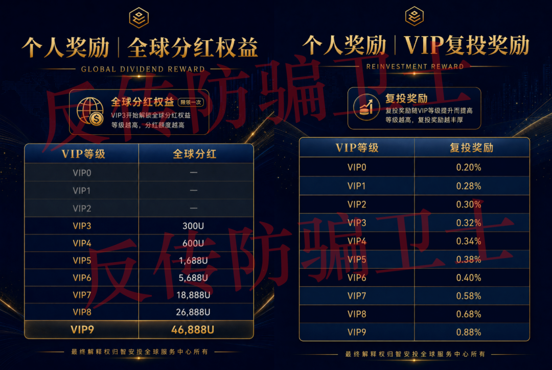 原文相关图片2