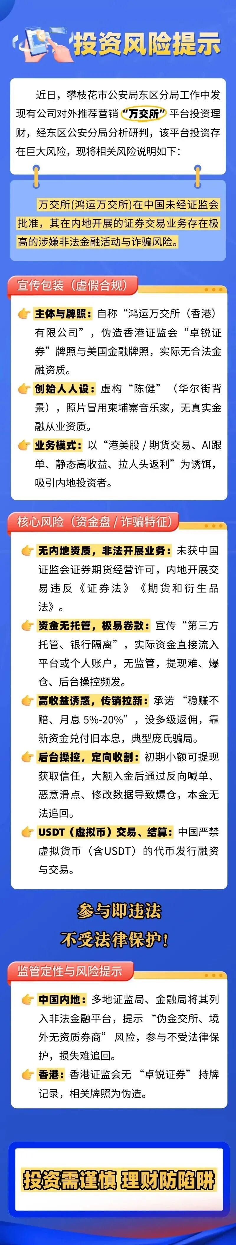原文相关图片2