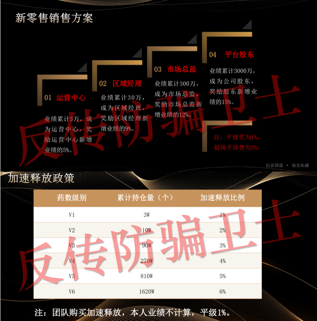 反诈警示图片