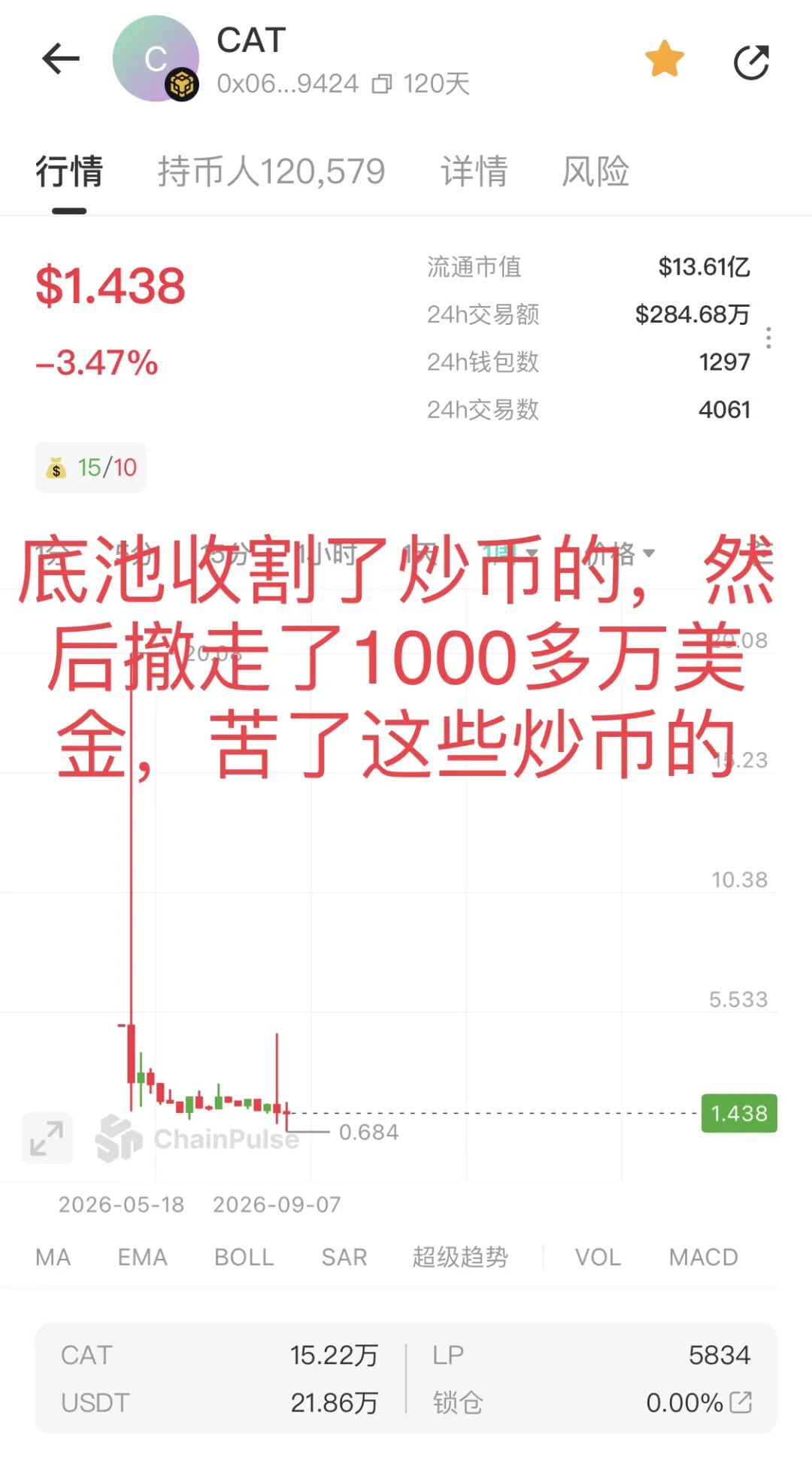原文相关图片8