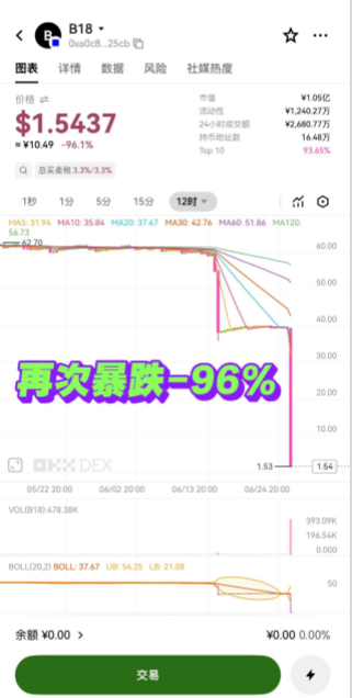 原文图片