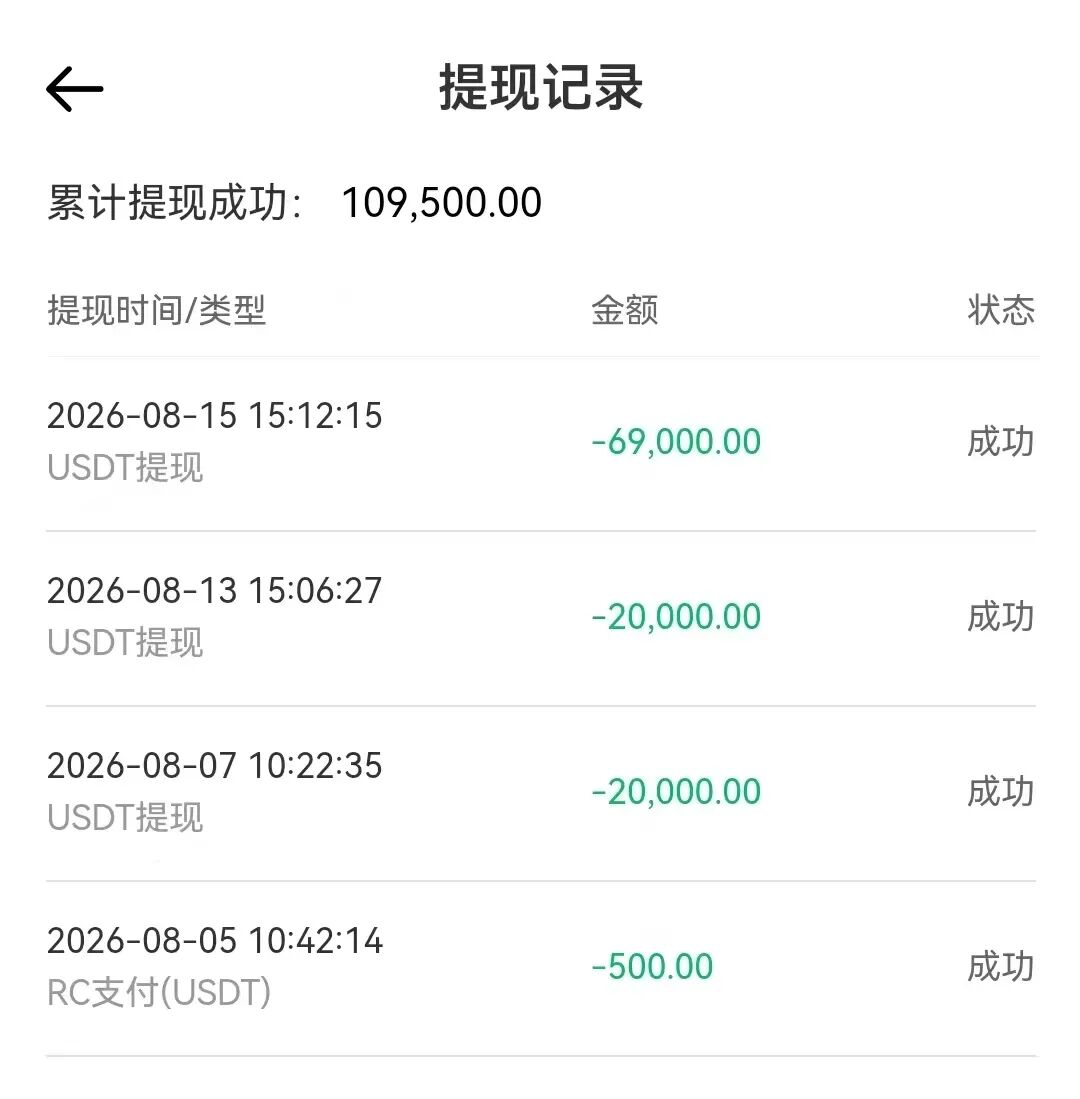 原文相关图片3