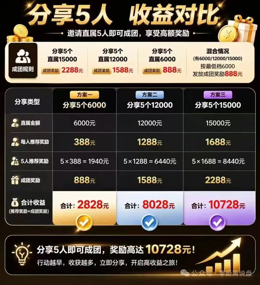 原文相关图片2