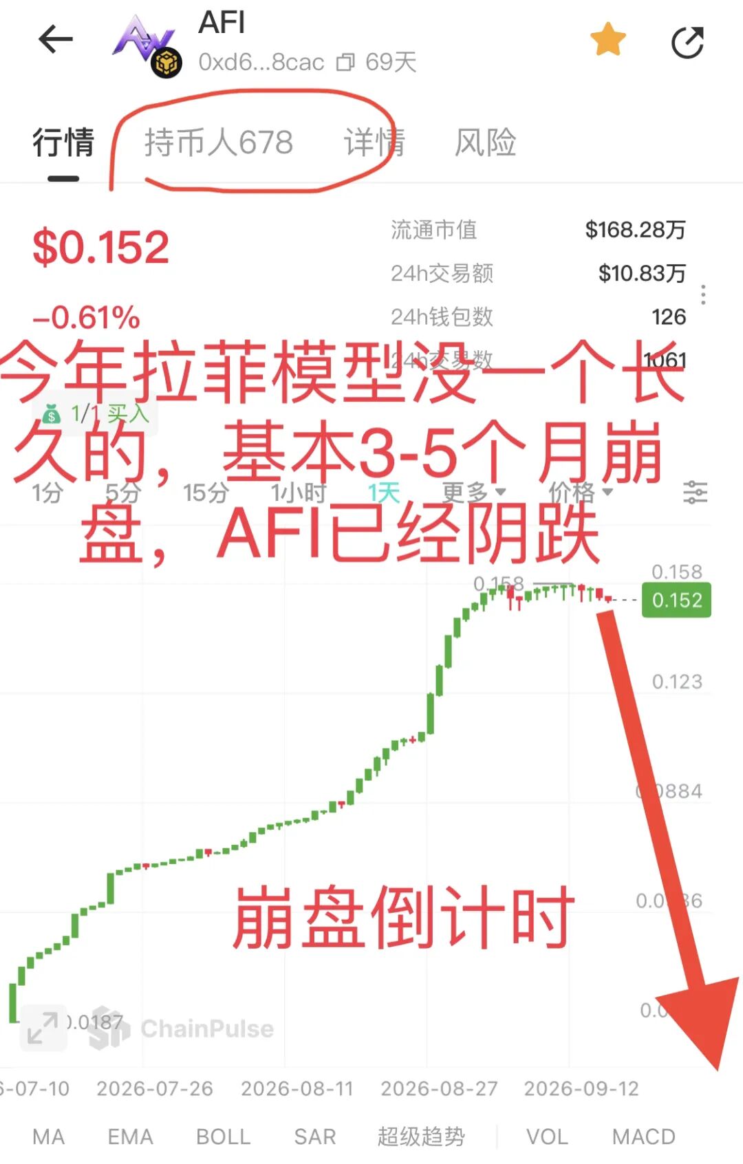 原文相关图片4