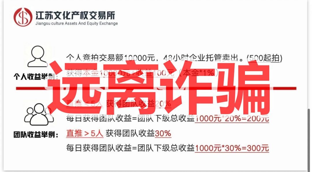 原文相关图片2