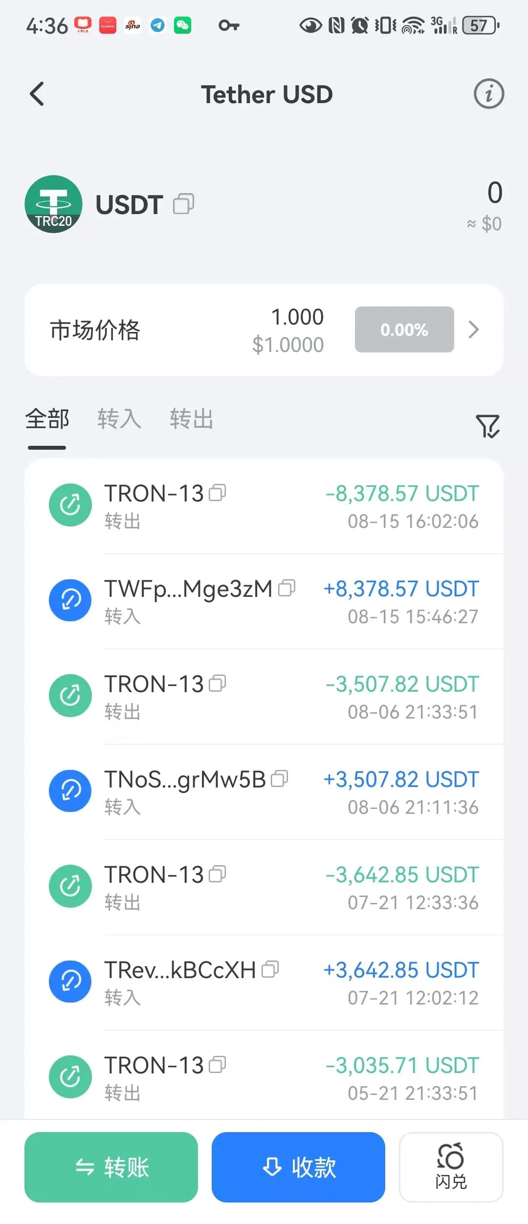 原文相关图片8