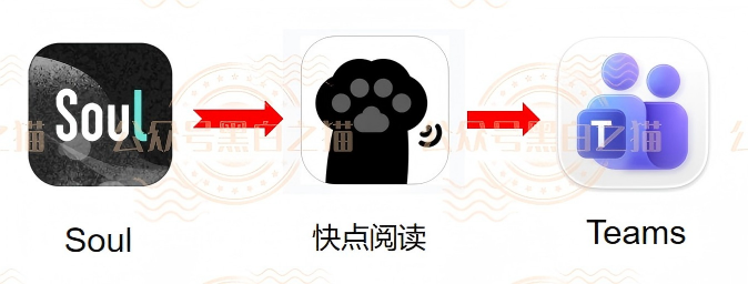 原文相关图片3