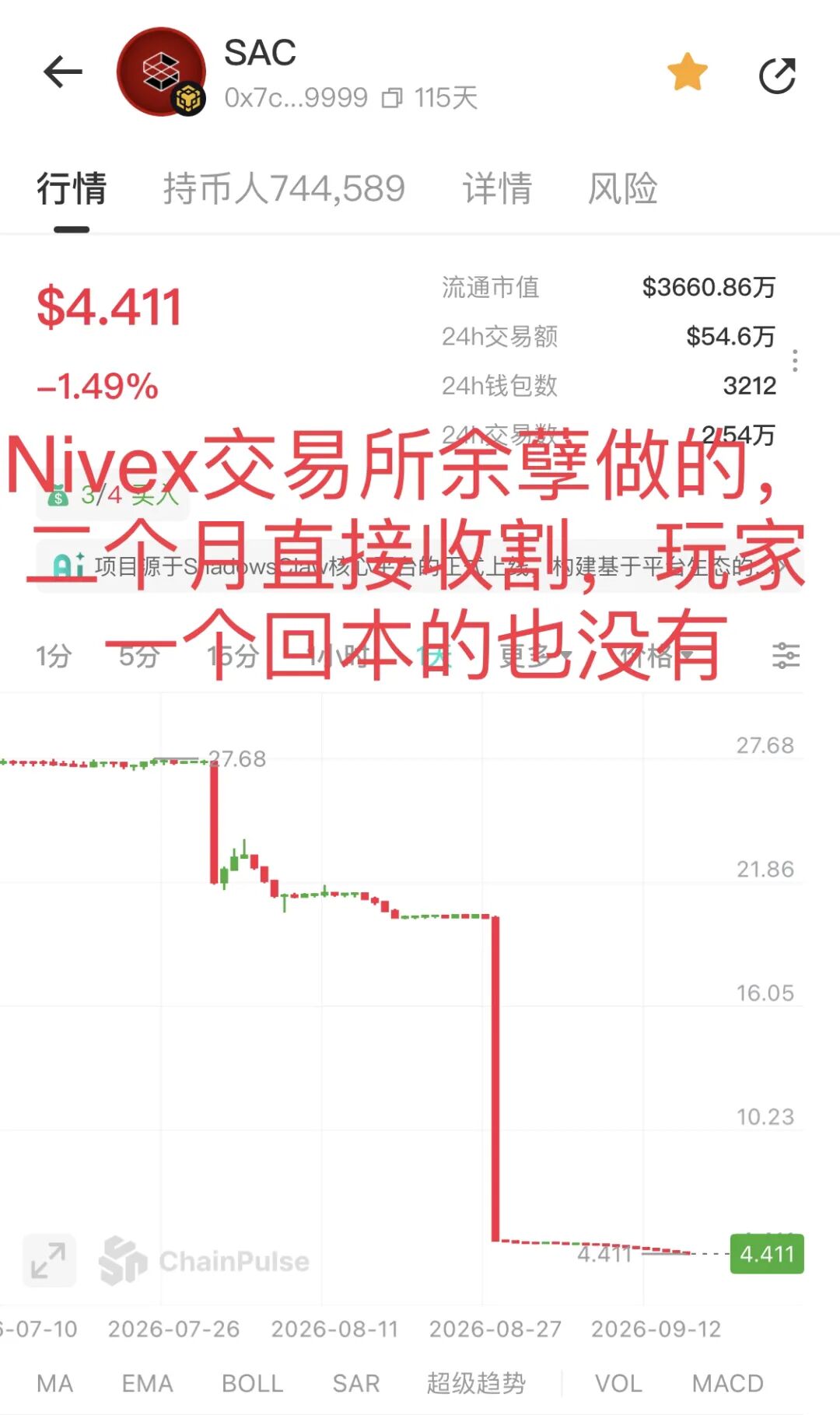 原文相关图片7