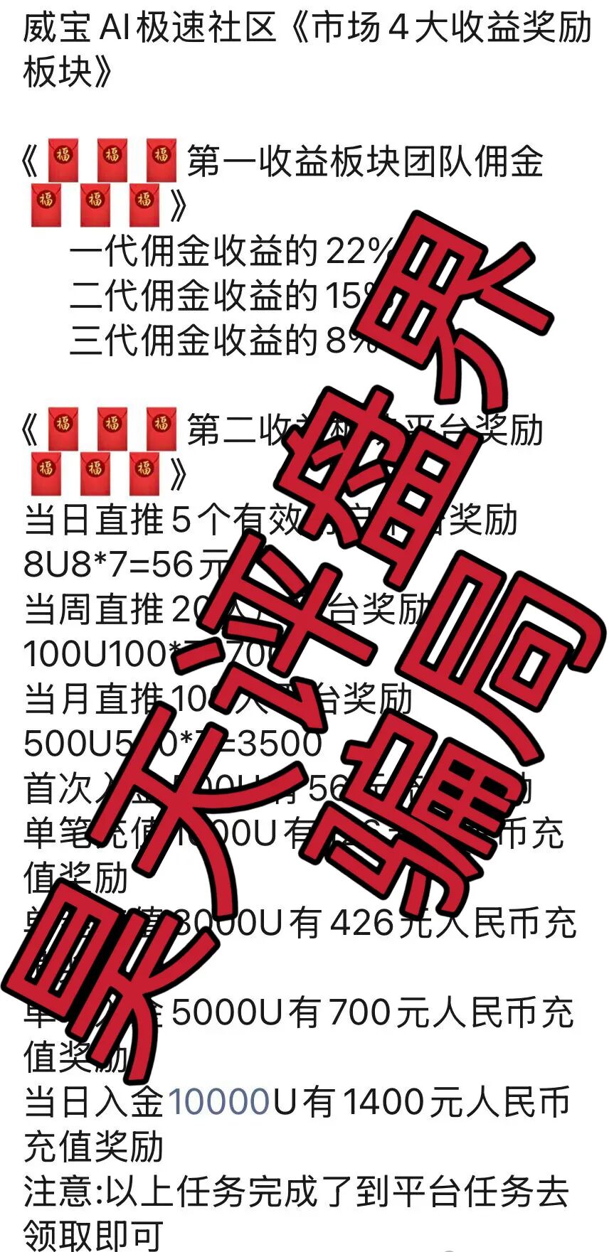 原文相关图片2