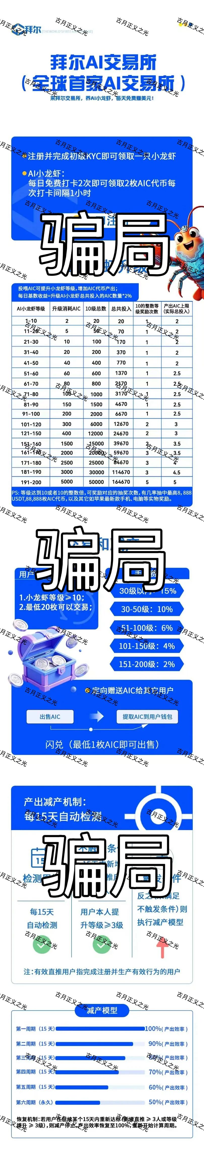 原文相关图片1