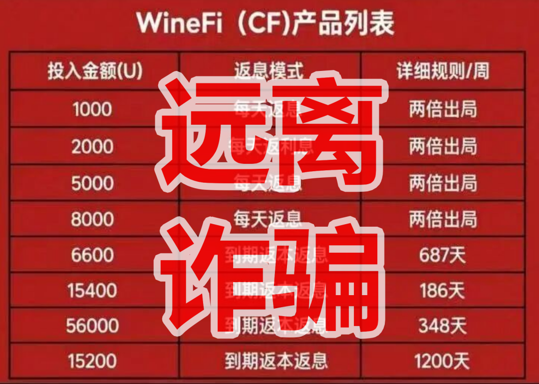 原文图片