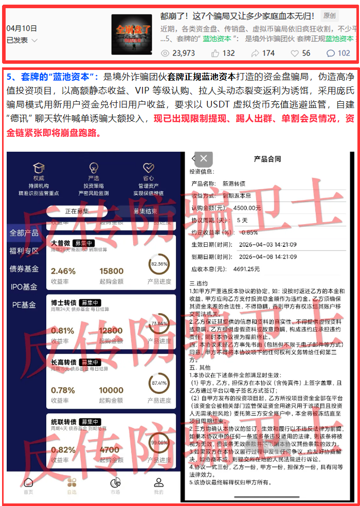 原文相关图片2