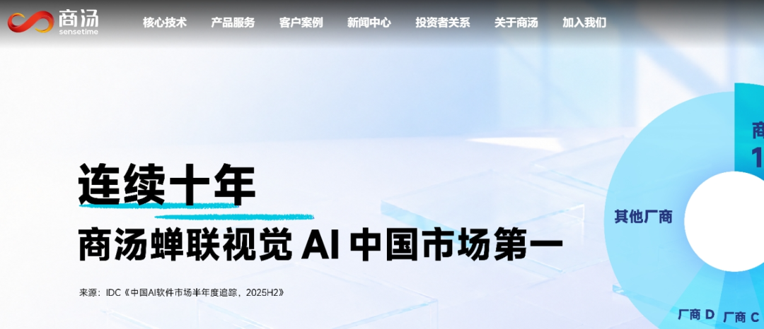原文图片