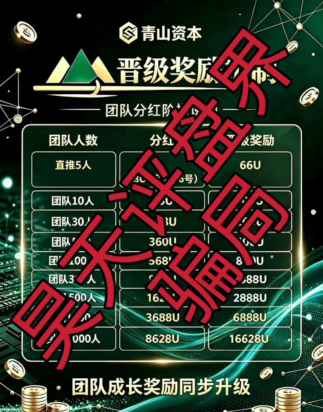 原文相关图片4