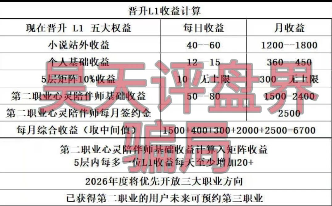 原文相关图片4