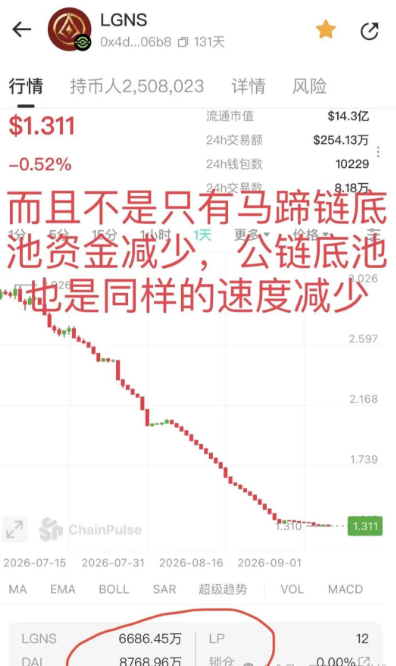 原文相关图片3