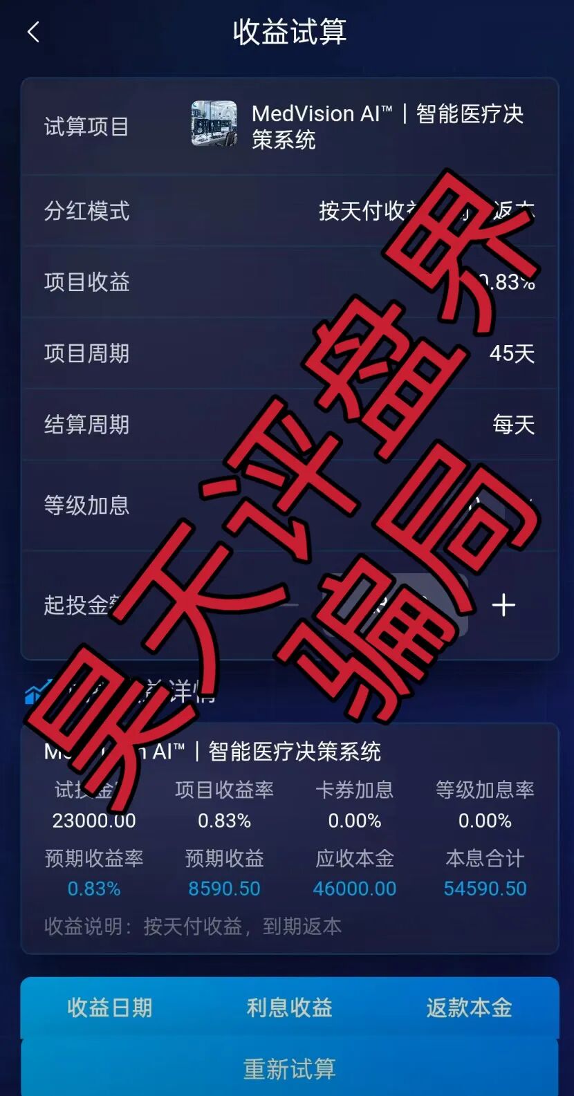 原文相关图片2