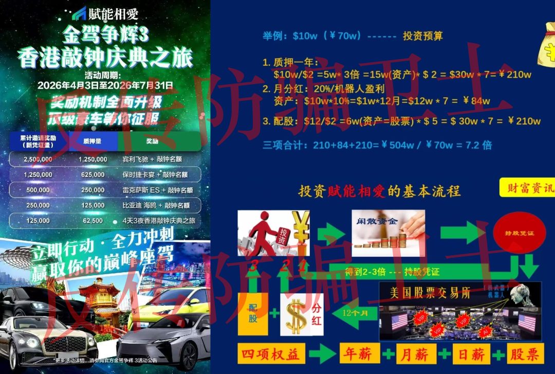 原文相关图片1