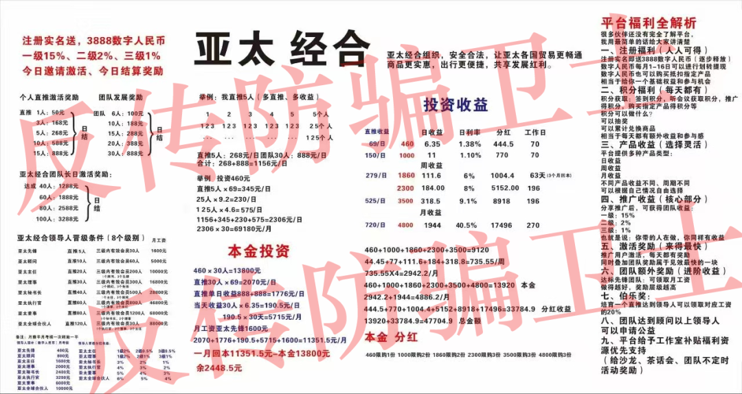 原文图片