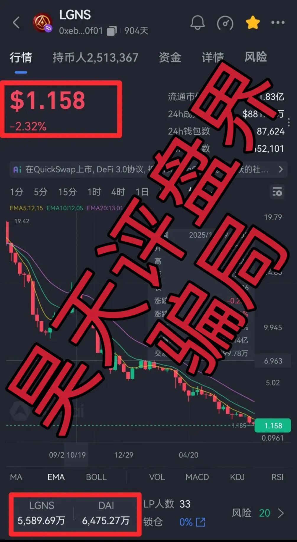 原文相关图片2