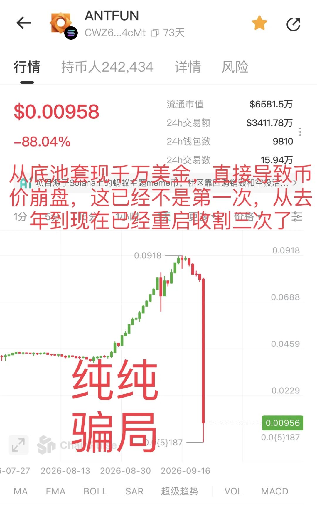 原文相关图片1