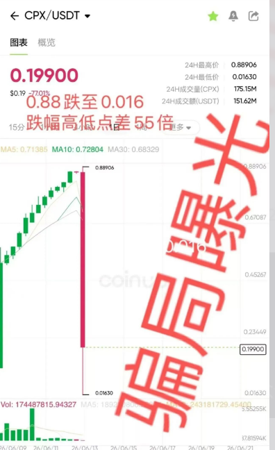 原文图片
