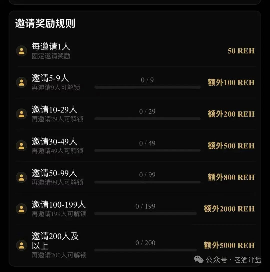 原文相关图片3