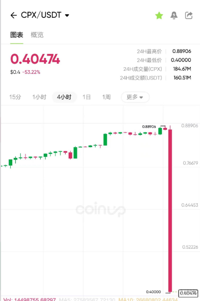 原文图片