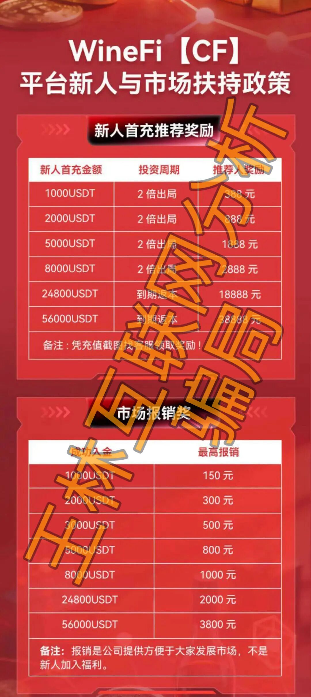 原文图片