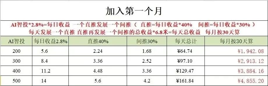 反诈警示图片