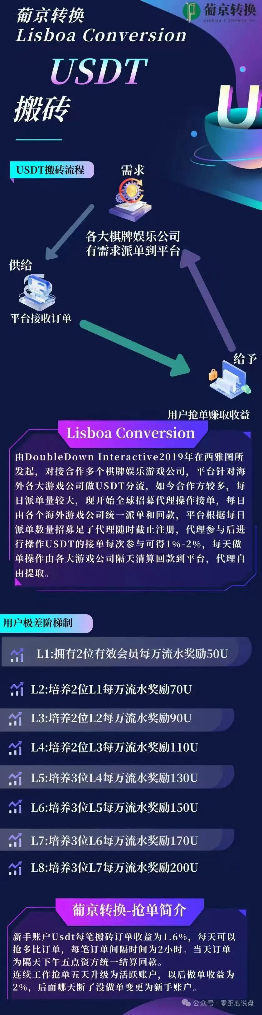 原文相关图片2