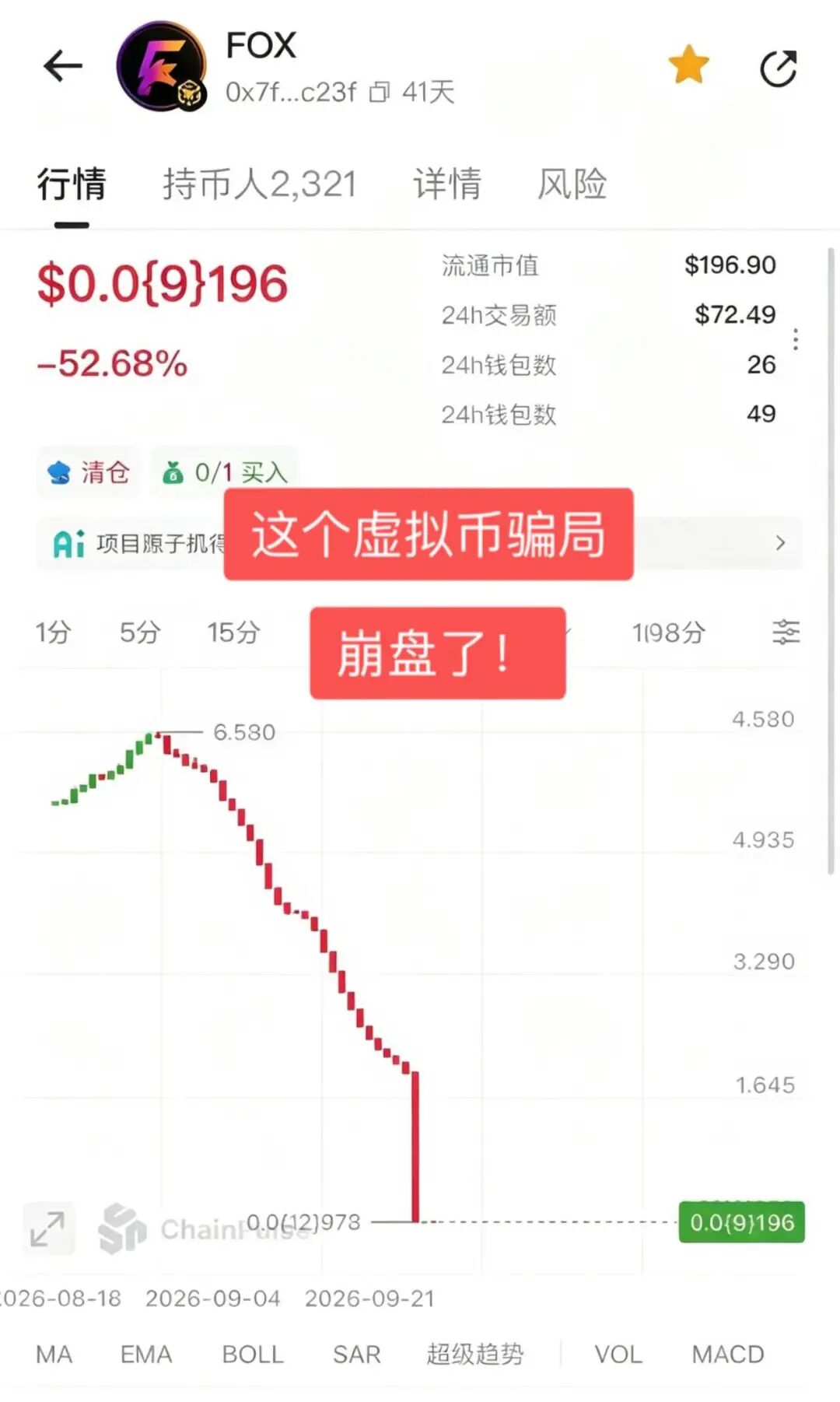 原文相关图片1