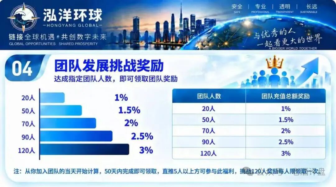原文相关图片5