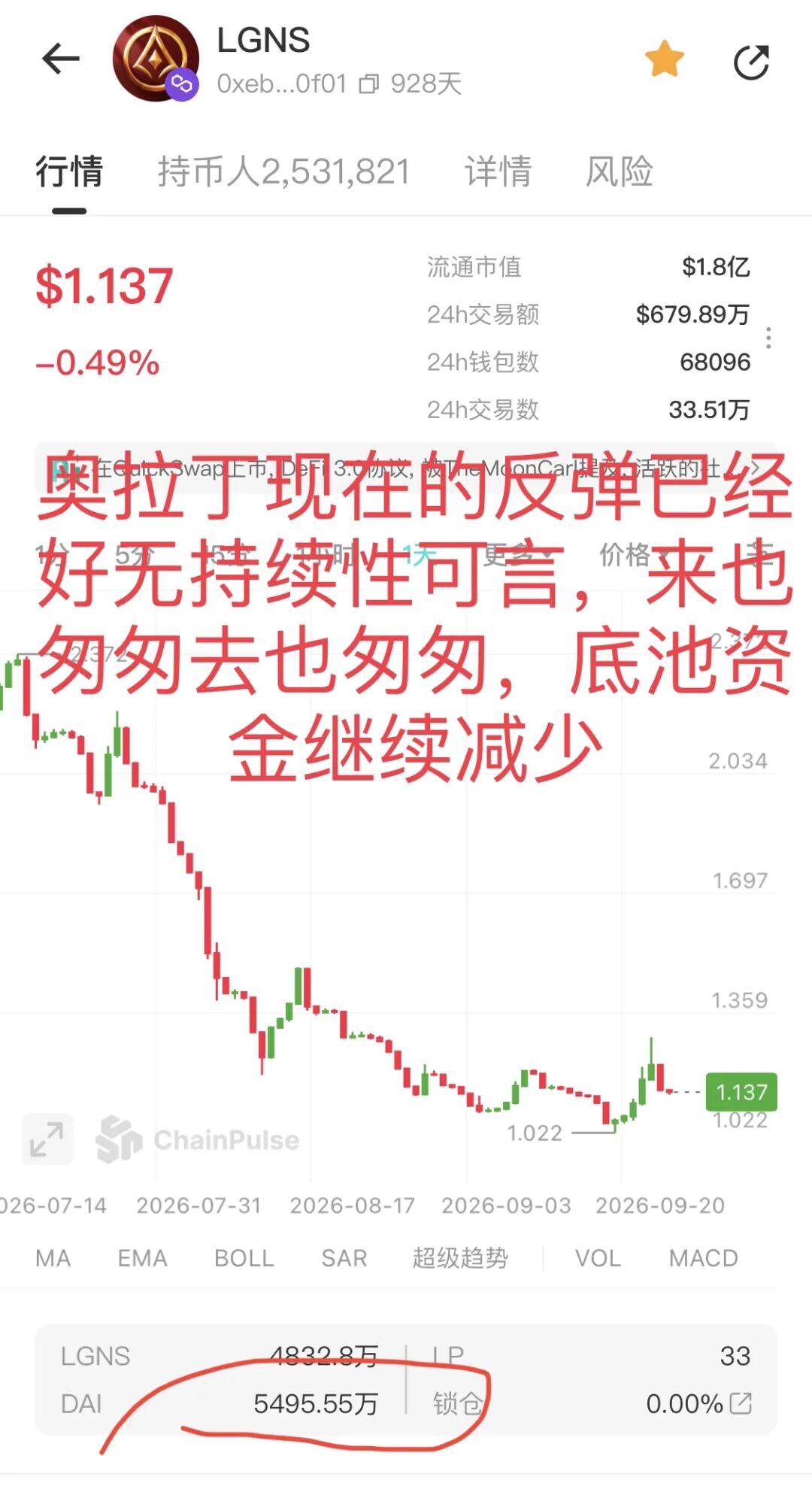 原文相关图片6