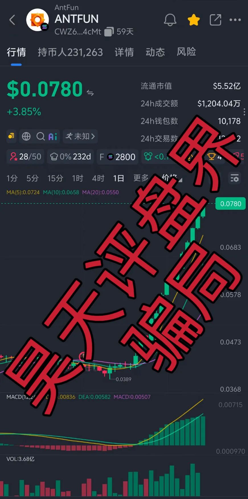 原文相关图片3