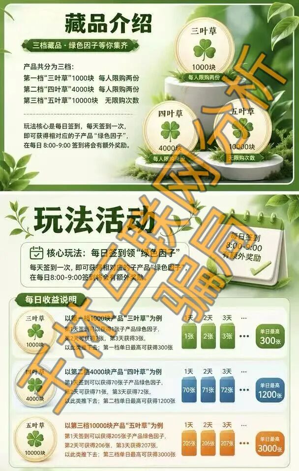 原文相关图片3