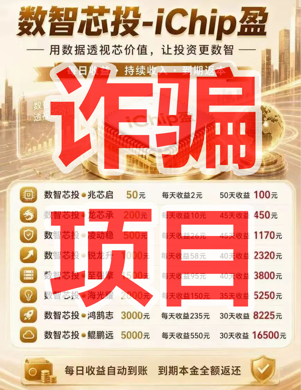 原文图片