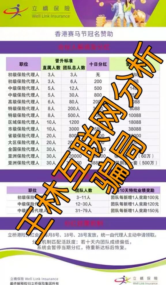 原文相关图片2
